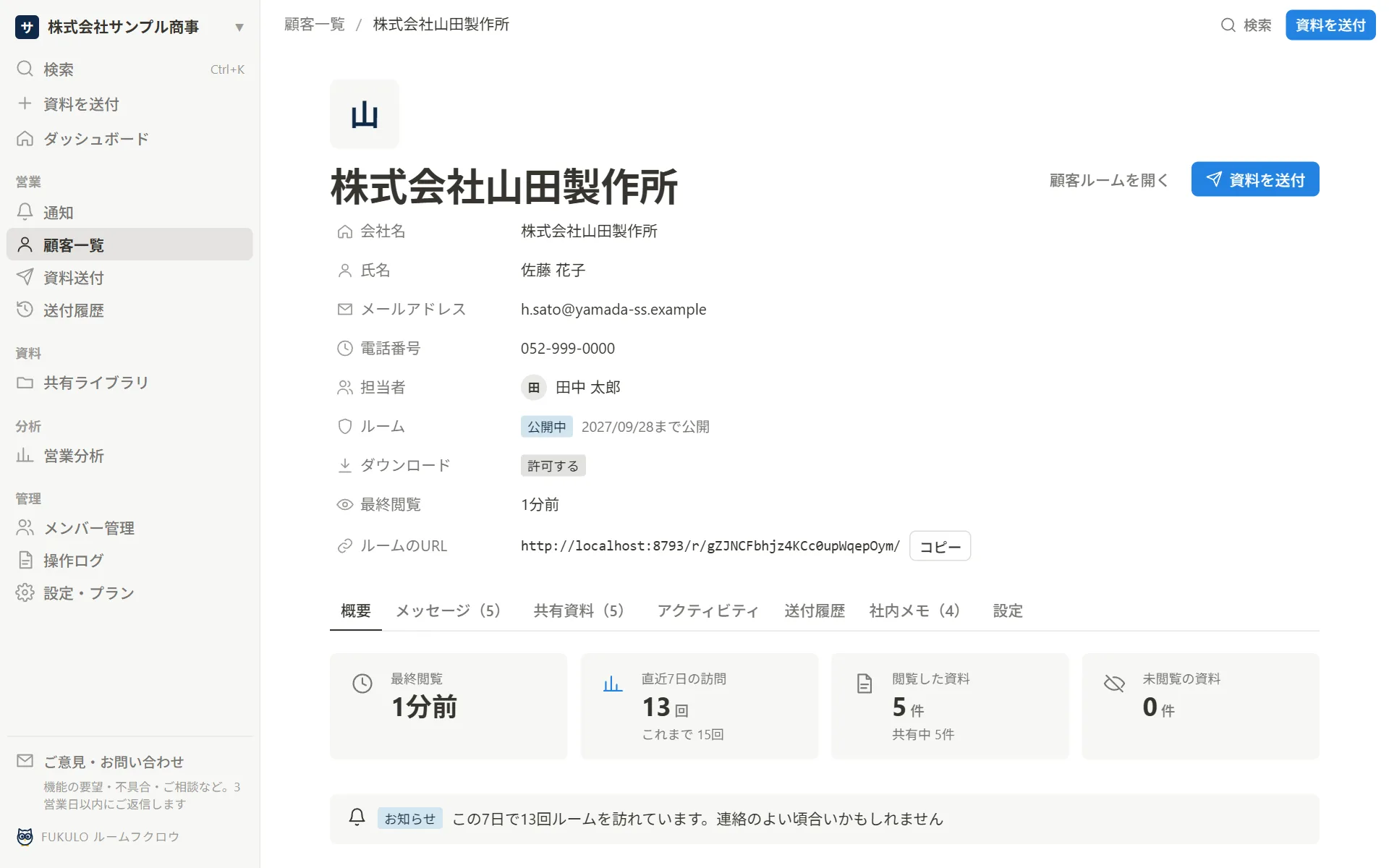 顧客の詳細の画面。最終閲覧・直近7日の訪問・閲覧した資料・未閲覧の資料