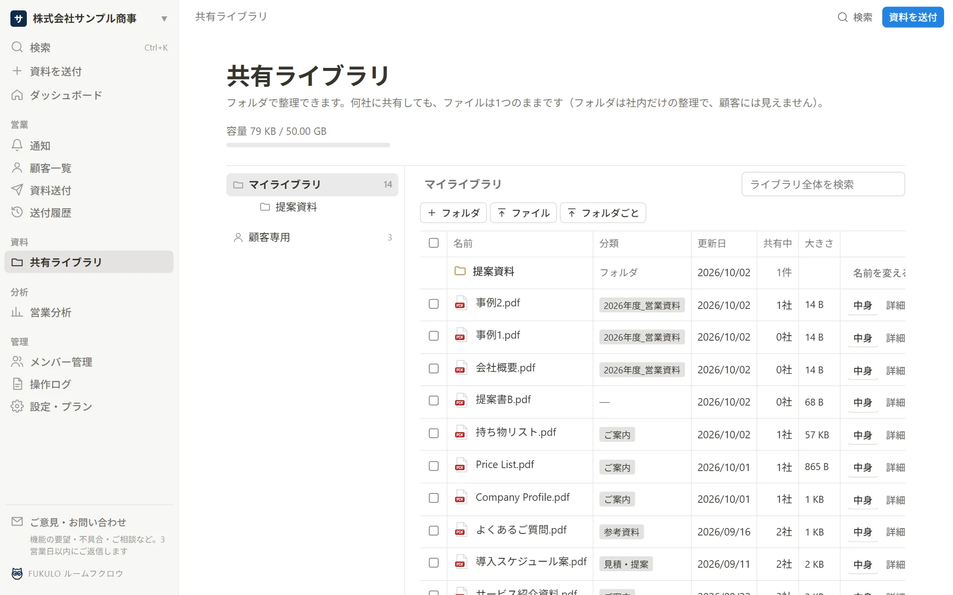 共有ライブラリの画面。フォルダと資料の一覧