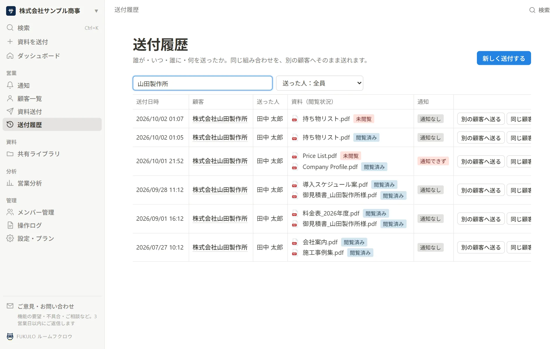 送付履歴の画面。送付日時・顧客・送った人・資料と閲覧状況
